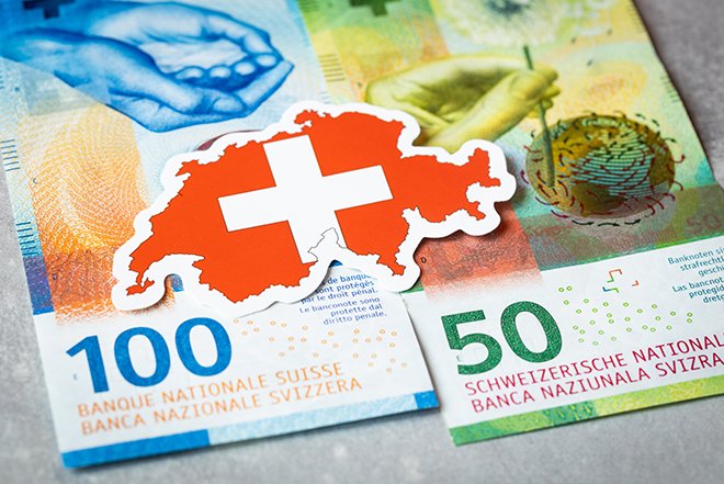 Zwitserse rente en kansen voor vastgoedbeleggers