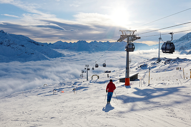 Andermatt - De ideale investering?